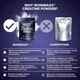 Креатин IronMaxx Creatine Monohydrate Unflavored 300 г без вкуса (Германия) креатин моногидрат - изображение 4