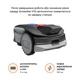 Робот-газонокосилка Sunseeker V1G - изображение 4