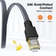 Ethernet-кабель Snowkids Cat 7, 5 м - изображение 7