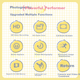 Цифровая фотокамера CAIZU 6400W Pixel для студентов, кампуса, для съемок в стиле «бьюти», компактная камера начального уровня, камера для переноса данных с ПЗС-матрицы Z3 на мобильный телефон, подарок на Новый год или день рождения. - изображение 3