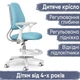 Дитяче крісло Evo-Kids Mio Ergo Blue (арт.Y-507 KBL) - изображение 1