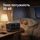 Зарядная станция Anker SOLIX C2000 Gen2 2400 Вт / 2048 Вт⋅ч / LiFePO4 (A17833A1) - изображение 13