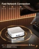 Неттоп GEEKOM A7 (850062546578) - изображение 4