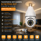 Панорамная IP WiFi камера видеонаблюдения Panorama L1 E27 в патрон Беспроводная 360° камера Full HD 1080P для помещений с датчиком движения, двусторонней аудиосвязью и поддержкой MicroSD до 128 Гб - изображение 1