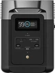 Зарядная станция EcoFlow DELTA 2 Max 2400W (EU) - изображение 2