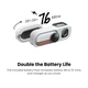 Мінікамера Insta360 GO 3S 4K (Retro Bundle Special Edition, Canvas White, 128 ГБ) - зображення 8