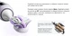 Электрическая зубная щетка Mijia Oscillation Electric Toothbrush Pro White (MES610/BHR9291CN) - изображение 2