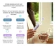 Электрическая зубная щетка Mijia Oscillation Electric Toothbrush Pro White (MES610/BHR9291CN) - изображение 9