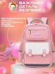 Школьный рюкзак для девочки розовый, детский ранец-портфель в школу для первоклассницы, школьниц, для подростков школы девчачий - изображение 5
