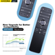 Пульт Accoona голосовой для телевизоров Sharp GB184WJSA2, LCD-58MY83A/58DS83A/65MY83A/70MY83A - изображение 4