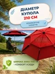 Туристический зонт диаметром 210 см восьмиугольный, вращение 360°, UV-защита, антиветер двойная вентиляция, чехол, красный - зображення 2