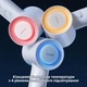Фен Xiaomi A16 White (AP16-W) - зображення 4