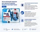 Анти-вапняний порошок для пральної машини Denkmit Anti-Kalk-Pulver, 1,5 кг - зображення 4