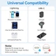 Кабель USB 2.0 Type-C M-Lightning M, 1.0м, PD 27W, PVC, голубий Vention - зображення 8