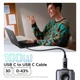 Кабель USB 2.0 Type-C M-M, 1 м, 100W, 5A （480Mbps）Smart display Чорний, L509 UGREEN - зображення 7