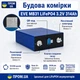 Аккумуляторные ячейки 4 шт LiFePo4 Eve MB31 314Ah 3,2 В 10000 циклов (Класс A+) БИП литий-железо-фосфатный аккумулятор - изображение 6