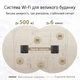 Роутер (система) ASUS ZenWiFi AX XT8 V2 1-Pack White (90IG0590-MO3A30) - изображение 4