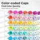 Набор спиртовых маркеров для скетчинга Кисть Долото рисования Ohuhu 120 Colors Dual Tips Alcohol Art Markers, Brush & Chisel - изображение 5