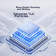 SSD диск Fanxiang PS2300 500GB USB 3.2 Gen 2x2 Type-C/USB-A External White - зображення 9