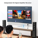 Адаптер BIAZE HDMI 4K для трансляції екрана телефона на телевізор - зображення 11