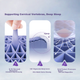 Подушка Yimian из сетчатого материала ортопедическая стираемая, синяя - изображение 6