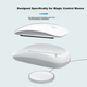 Подставка Mryc для Apple Magic Mouse с беспроводной зарядкой эргономичная, черная - изображение 1