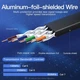 Патч-корд Vention CAT 7 SFTP Ethernet rj-45 - rj-45 8 жил 5 м Black (ICDBJ) - изображение 5