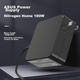 Зарядное устройство Elei GaN 20 В 9 А 180 Вт для ноутбуков ASUS ROG FX506LU и GA502I - изображение 5