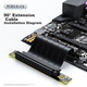 Райзер ZHENWEI ZW-PCIE34 PCI-E 3.0 x16, 10 см, черный - изображение 3