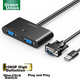 Відеокомутатор UGREEN 30711 VGA 2 входи/1 вихід - зображення 2