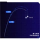 Вудлище махове GW Liangchen 5.4 м - зображення 3