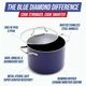 Кастрюля для приготовления пищи Blue Diamond 7.6л - изображение 3