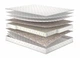 Беспружинный ортопедический матрас Matro (MatroLuxe) Diamond/Диамант 80x190 см (0002441913) - изображение 2