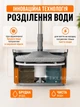 Турбо швабра с отжимом и ведром на 6 л с автоматическим полосканием и центрифугой набор для уборки дома, мытья полов, окон, стен, 2 мопа в комплекте - изображение 2