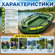 Надувная двухместная гребная лодка 180×98 см с разборными веслами, ножным насосом, ребристым дном, страховочным шнуром и ремонтным комплектом, зеленая - изображение 3