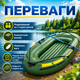 Надувная двухместная гребная лодка 180×98 см с разборными веслами, ножным насосом, ребристым дном, страховочным шнуром и ремонтным комплектом, зеленая - изображение 4