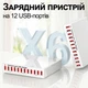 Зарядное устройство на 12 USB портов Addap MCS-X6 120Вт 24А Белый - изображение 4
