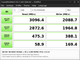 SSD накопитель Netac NV3000 500GB NT01NV3000-500-E4X M.2 2280 PCIe 3.0 x4 NVMe новый для ноутбука и компьютера - изображение 3