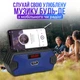 Радіоприймач / Bluetooth-колонка з акумулятором LED дисплей HF216 (FM, USB, MP3, MicroSD) Blue - изображение 3