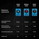 Клавіатура Logitech G PRO Mechanical Gaming USB UA Black (920-009392) - зображення 9