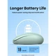 Мишка Ugreen MU105 Wireless Green (90672) - зображення 10