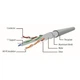 Патч-корд 1м FTP cat 6 Cablexpert (PP6-1M/B) - изображение 3