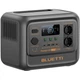 Зарядна станція Bluetti Premium 100 V2 / 1800 Вт / 1024 Вт⋅год / LiFePO4 - зображення 2
