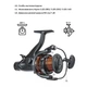Катушка Brain Apex Double Baitrunner 3000 6+1BB - изображение 8