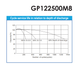 Аккумуляторная батарея MERLION AGM 12 V 250 Ah (GP122500M8) - изображение 3