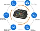 Диагностический интерфейс Vgate iCar Pro BT3.0 OBD2 - изображение 3