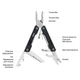 Мультитул NexTool Mini Sailor S11 (NE20156G) Black - зображення 3