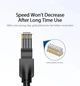 Патч-корд Vention CAT6 UTP Ethernet, 0.5 м Black, rj-45 - rj-45, 8 жил (IBEBD) - изображение 4