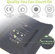 Сонячна панель ALLPOWERS 21W з вбудованим Power Bank 10000 mAh портативна зарядка з USB виходами, Black - зображення 9