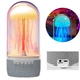 Портативная Bluetooth колонка беспроводная с RGB подсветкой и ночником акустика USB Type-C поддержка TF MicroSD аккумулятор 1800 мА·ч автономная работа до 8 часов 3 режима подсветки RGB Max113 в форме медузы для телефона планшета ноутбука - изображение 3